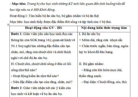 Giáo án PTNL bài 50: Sự đa dạng của lớp thú - Bộ ăn sâu bọ, bộ gặm nhấm, bộ ăn thịt