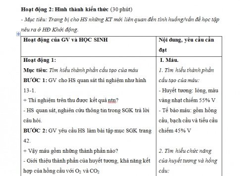 Giáo án PTNL bài 13: Máu và môi trường trong cơ thể