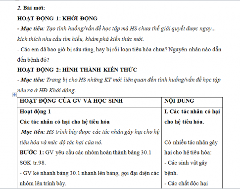 Giáo án PTNL bài 30: Vệ sinh tiêu hóa - Bài tập