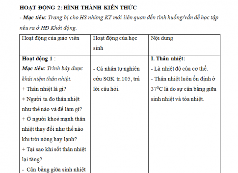 Giáo án PTNL bài 33: Thân nhiệt