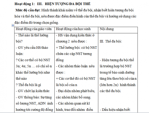 Giáo án PTNL bài 24: Đột biến số lượng nhiễm sắc thể (Tiếp theo)