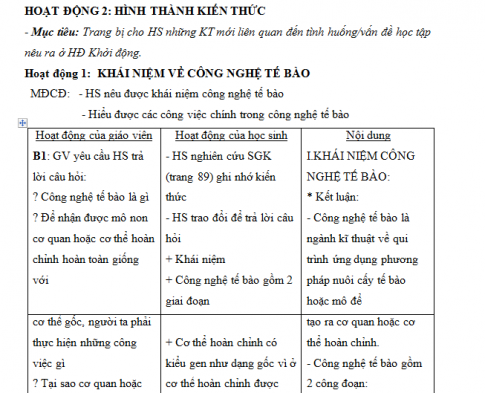 Giáo án PTNL bài 31: Công nghệ tế bào