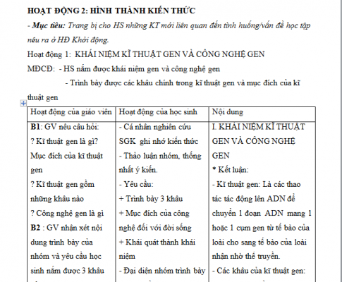 Giáo án PTNL bài 32: Công nghệ gen