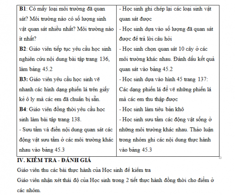 Giáo án PTNL bài 45 - 46: Thực hành - Tìm hiểu môi trường và ảnh hưởng của một số nhân tố sinh thái lên đời sống sinh vật