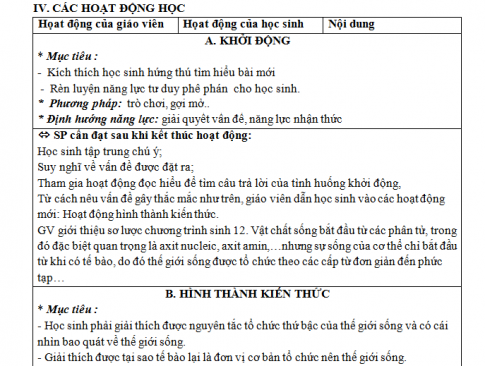 Giáo án PTNL bài 1: Các cấp  tổ chức của thế giới sống