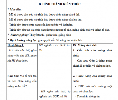 Giáo án PTNL bài 9-10: Tế bào nhân thực (Tiếp theo)