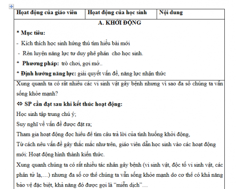 Giáo án PTNL bài 32: Bệnh truyền nhiễm và miễn dịch