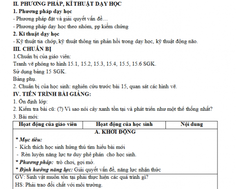 Giáo án PTNL bài 15: Tiêu hóa ở động vật