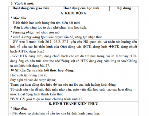 Giáo án PTNL bài 27: Cảm ứng ở động vật (Tiếp theo)