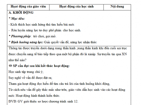 Giáo án PTNL bài 30: Truyền tin qua Xináp