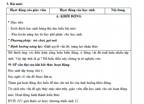 Giáo án PTNL bài 31: Tập tính động vật