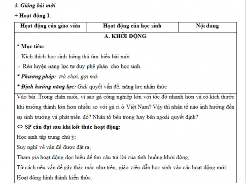 Giáo án PTNL bài 38: Các nhân tố ảnh hưởng đến sự sinh trưởng và phát triển ở động vật