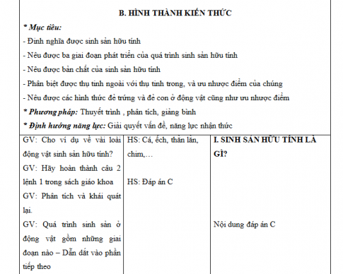 Giáo án PTNL bài 45: Sinh sản hữu tính ở động vật