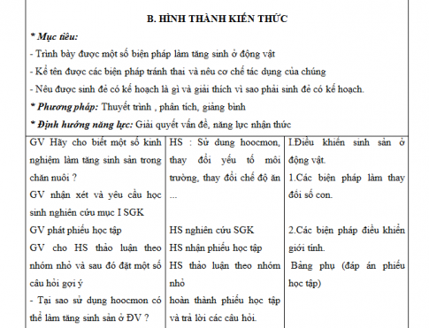 Giáo án PTNL bài 47: Điều khiển sinh sản ở đông vật và sinh đẻ có kế hoạch ở người