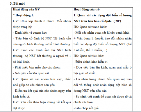 Giáo án PTNL bài 7: Thực hành - Quan sát các dạng đột biến số lượng nhiễm sắc thể trên tiêu bản cố định và trên tiêu bản tạm thời