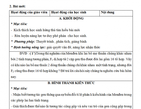 Giáo án PTNL bài 10: Tương tác gen và  tác động đa hiệu của gen