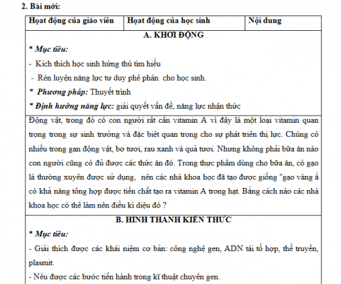 Giáo án PTNL bài 20: Tạo giống nhờ công nghệ gen