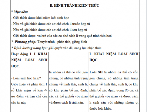 Giáo án PTNL bài 28: Loài và cơ chế cách ly