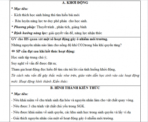 Giáo án PTNL bài 44: Chu trình sinh địa hóa và sinh quyển