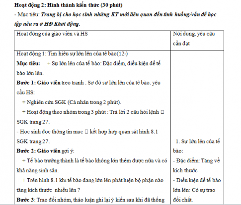 Giáo án PTNL bài 8: Sự lớn lên và phân chia tế bào