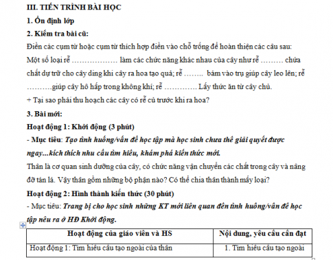 Giáo án PTNL bài 13: Cấu tạo ngoài của thân