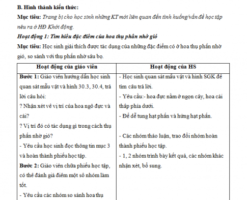 Giáo án PTNL bài 30: Thụ phấn (Tiết 2)