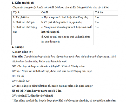 Giáo án PTNL bài 35: Điều kiện cần cho hạt nảy mầm