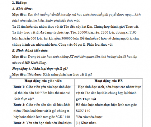 Giáo án PTNL bài 43: Khái niệm sơ lược về phân loại thực vật