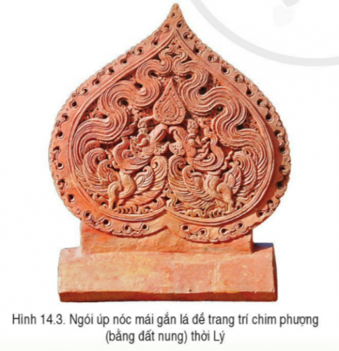 Giải bài 14 Công cuộc xây dựng đất nước thời Lý (1009 - 1225)