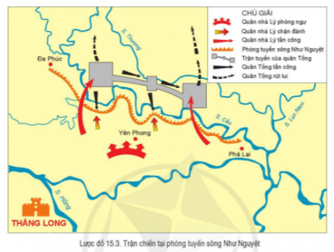 Giải bài 15 Cuộc kháng chiến chống quân Tống xâm lược của nhà Lý (1075 - 1077)