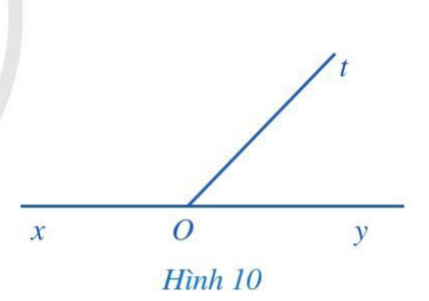 Giải bài 1 Góc ở vị trí đặc biệt