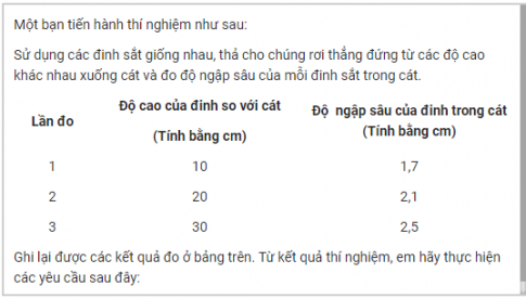 [Cánh diều] Trắc nghiệm KHTN 6 bài 30: Các dạng năng lượng