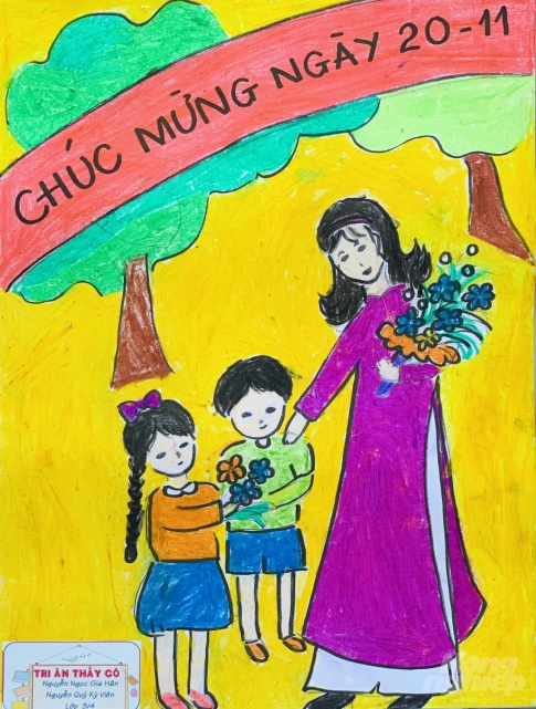 Tập hợp và sắp xếp sản phẩm đã sưu tầm hoặc sáng tác. Trang trí báo tường của lớp