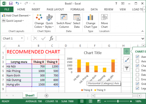 Một số thay đổi trong Microsoft Excel 2013