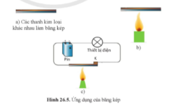 Ở nhiệt độ bình thường khoảng 20 độ C thanh băng kép có hình dạng thẳng như trong hình 26.5a.  Nếu làm nóng thanh như ở hình 26.5b thì thanh thay đổi hình dạng như thế nào?