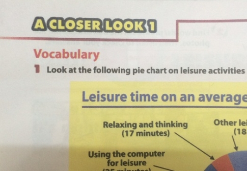 A closer look 1 Unit 1: Leisure activities