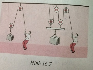 Sử dụng hệ thống ròng rọc nào trong hình 16.6 có lợi về lực? Tại sao?